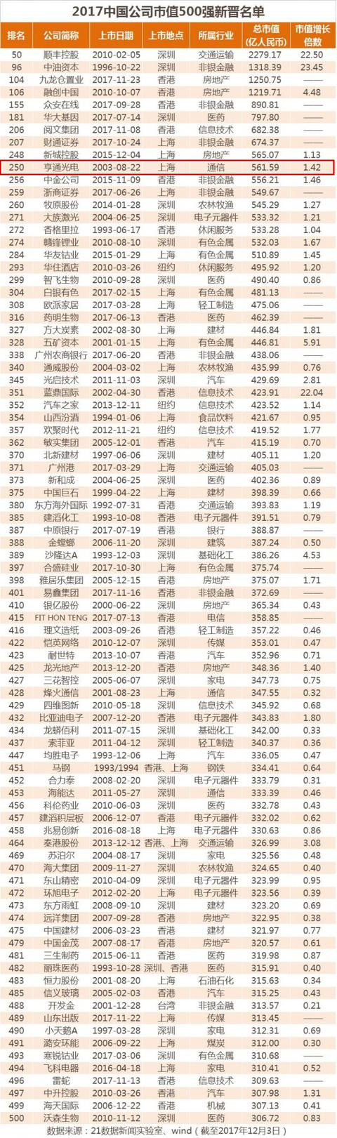 微信圖片_20171204154245_副本.jpg