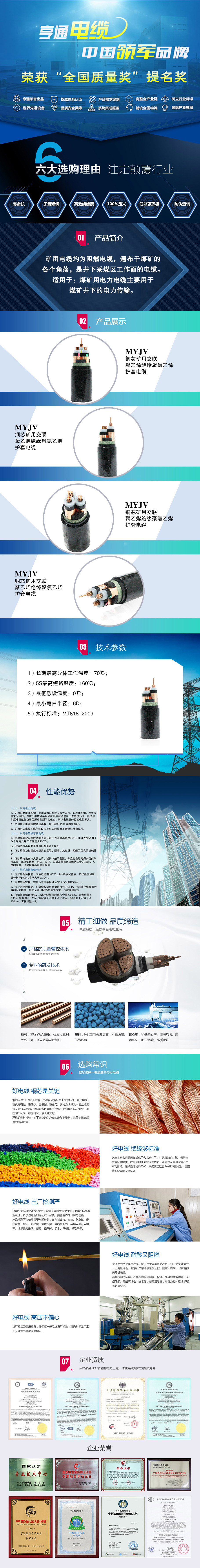 6-礦用交聯(lián)聚乙烯絕緣鋼帶鎧裝聚氯乙烯護(hù)套低壓電纜 MYJV22 0.61KV.jpg