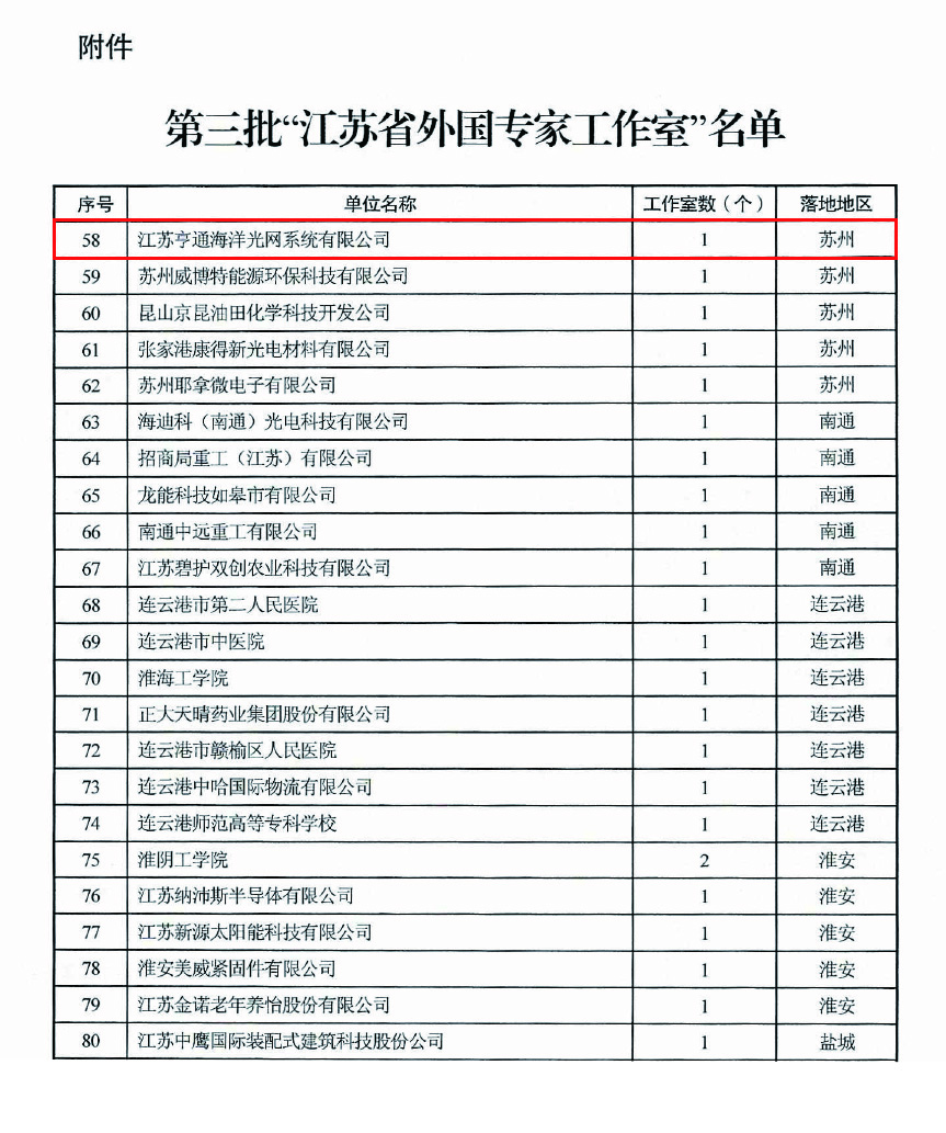 外國專家工作室截圖.jpg